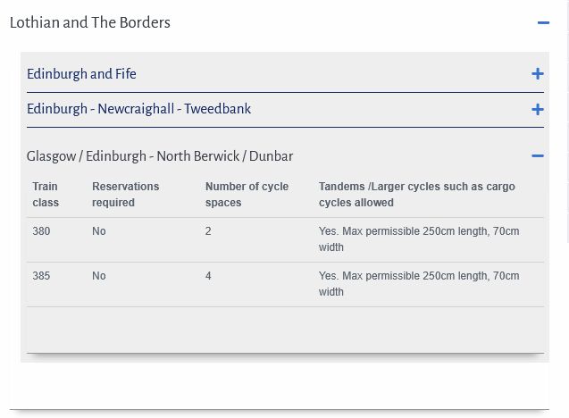 page showing what bikes allowed Glasgow to Ed/ N Berwick/ Dunbar