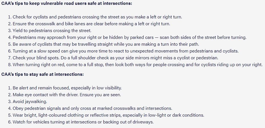 CAA recommendations for intersections safety

CAA’s tips to keep vulnerable road users safe at intersections:  

    Check for cyclists and pedestrians crossing the street as you make a left or right turn.  
    Ensure the crosswalk and bike lanes are clear before making a left or right turn.  
    Yield to pedestrians crossing the street.  
    Pedestrians may approach from your right or be hidden by parked cars — scan both sides of the street before turning.  
    Be aware of cyclists that may be travelling straight while you are making a turn into their path.  
    Turning at a slow speed can give you more time to react to unexpected movements from pedestrians and cyclists.  
    Check your blind spots. Do a full shoulder check as your side mirrors might miss a cyclist or pedestrian.  
    When turning right on red, come to a full stop, then look both ways for people crossing and for cyclists riding up on your right.

CAA’s tips to stay safe at intersections:  

    Be alert and remain focused, especially in low visibility. 
    Make eye contact with the driver. Ensure you are seen. 
    Avoid jaywalking.  
    Obey pedestrian signals and only cross at marked crosswalks and intersections. 
    Wear bright, light-coloured clothing or reflective strips, especially in low-light or dark conditions. 
    Watch for vehicles turning at intersections or backing out of driveways. 
