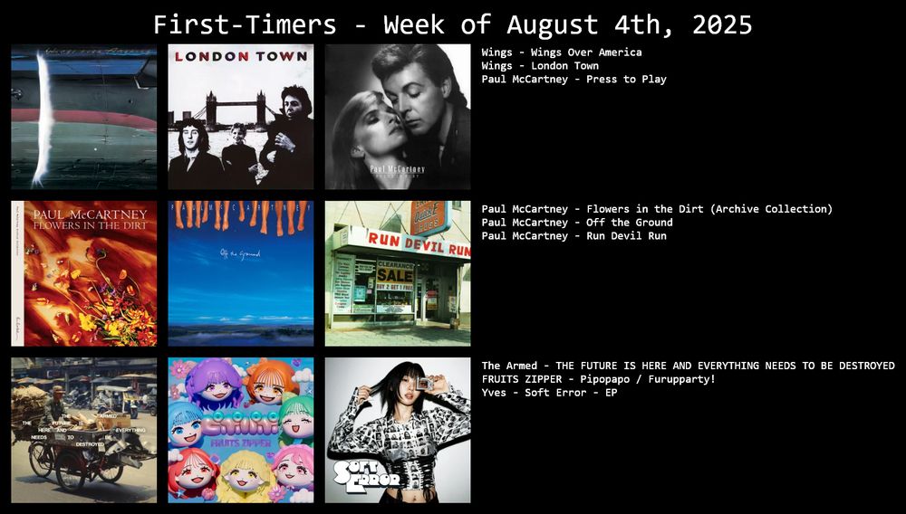 Topster titled "First-Timers - Week of August 4th, 2025"; 3x3 grid featuring nine albums including
Wings - Wings Over America
Wings - London Town
Paul McCartney - Press to Play
Paul McCartney - Flowers in the Dirt (Archive Collection)
Paul McCartney - Off the Ground
Paul McCartney - Run Devil Run
The Armed - THE FUTURE IS HERE AND EVERYTHING NEEDS TO BE DESTROYED
FRUITS ZIPPER - Pipopapo / Furupparty! - Single
Yves - Soft Error - EP