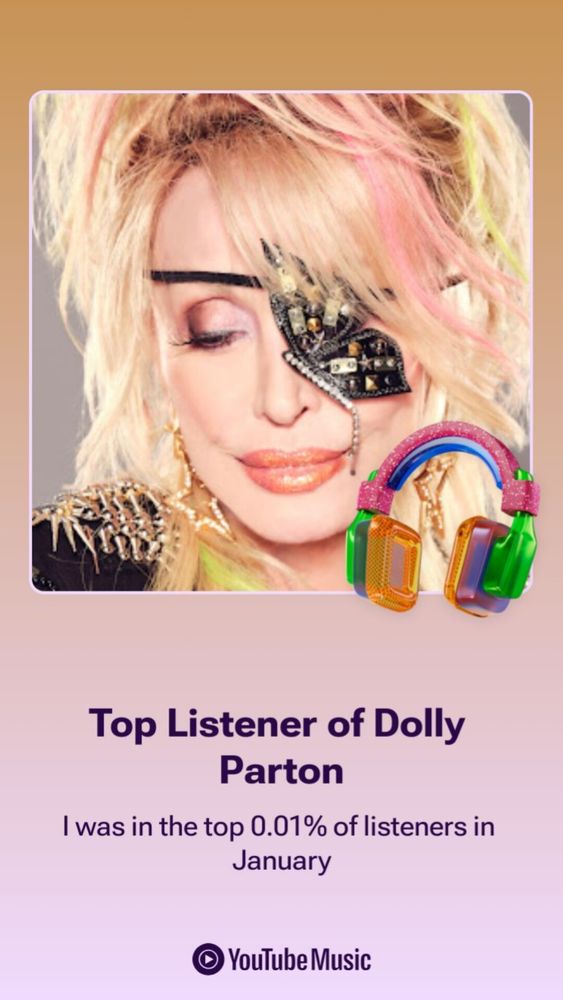 You were in the top 0.01% of Dolly Parton listeners in January 2025