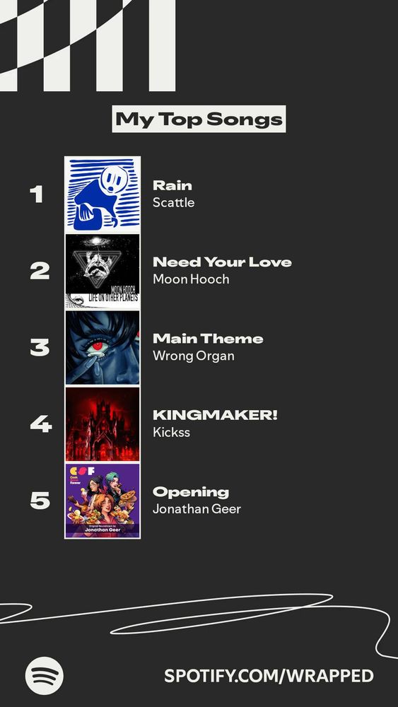 Spotify Wrapped list of My Top Songs:
1. Rain by Scattle  
2. Need Your Love by Moon Hooch  
3. Main Theme by Wrong Organ (from the Mouthwashing soundtrack)  
4. KINGMAKER by Kickss  
5. Opening by Jonathan Geer (from the Cook Serve Forever soundtrack)