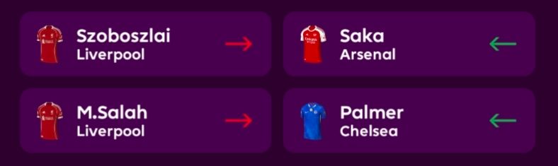 Transfer of Szoboszlai & Salah -> Saka & Palmer