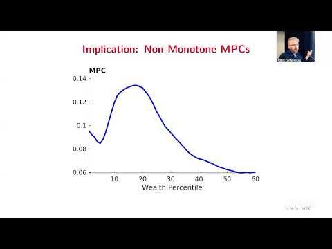Micro Data and Macro Models