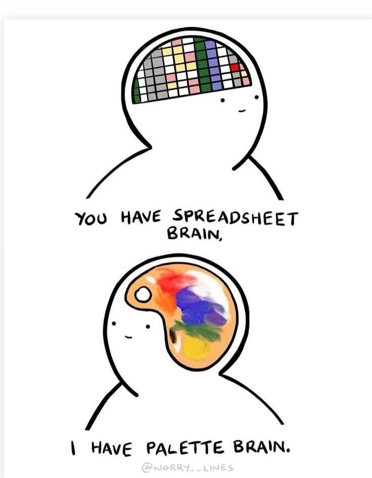 Meme shows two people, one with a spreadsheet in their head, the other with a palette in theirs. 

Text reads: you have spreadsheet brain, I have palette brain. 

Credit: worry__lines