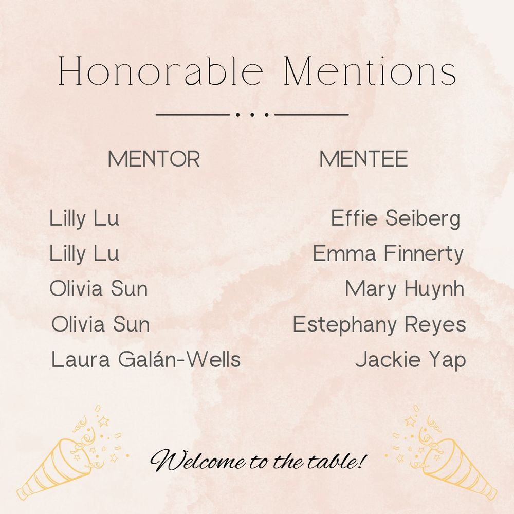 Lilly Lu selected Effie Seiberg and Emma Finnerty.
Olivia Sun selected Mary Huynh and Estephany Reyes.
Laura Galán-Wells selected Jackie Yap.






