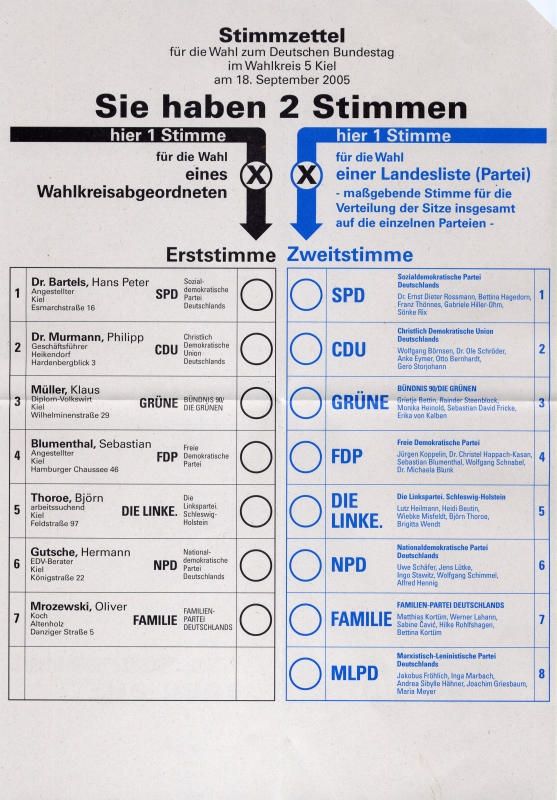 A German ballot from 2005 showing two columns of selections, where the voter makes one choice in each column.
