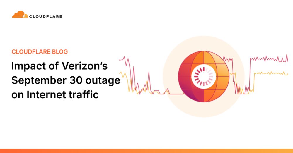 Impact of Verizon's September 30 outage on Internet traffic