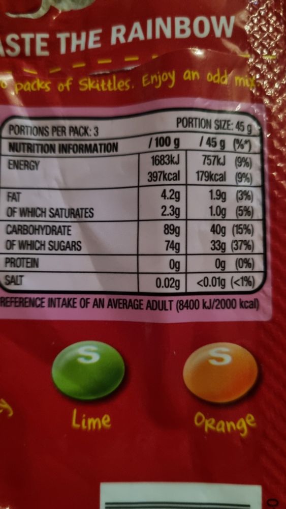 A picture of the ingredients table for a packet of Skittles sweets. The important line is regarding Protein - which is 0 grams per 100 grams - or 0%
