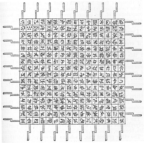 He then commanded six-and-thirty of the lads, to read the several lines softly, as they appeared upon the frame; and where they found three or four words together that might make part of a sentence, they dictated to the four remaining boys, who were scribes. This work was repeated three or four times, and at every turn, the engine was so contrived, that the words shifted into new places, as the square bits of wood moved upside down.