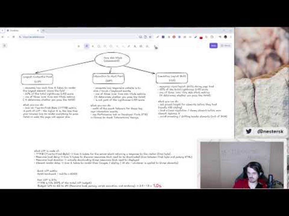 Day 3 of page performance livestreams. More roasts!?!