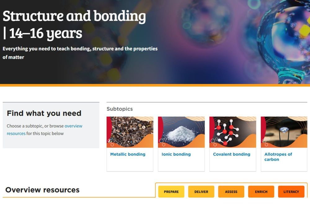 Screenshot of the structure and bonding topic package 