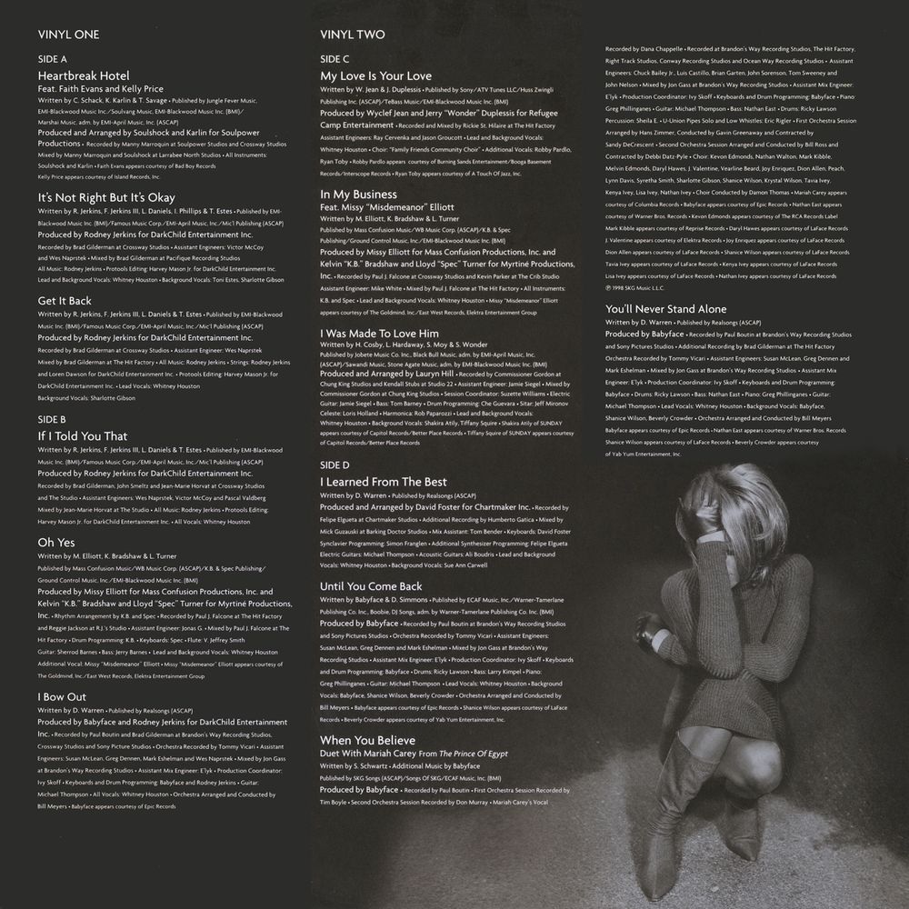 Song credits