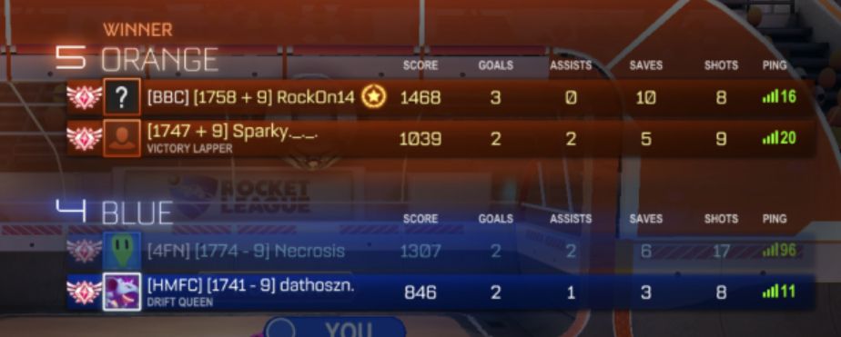 some forehead manages to go 2 FOR 17 in a single game of 2v2