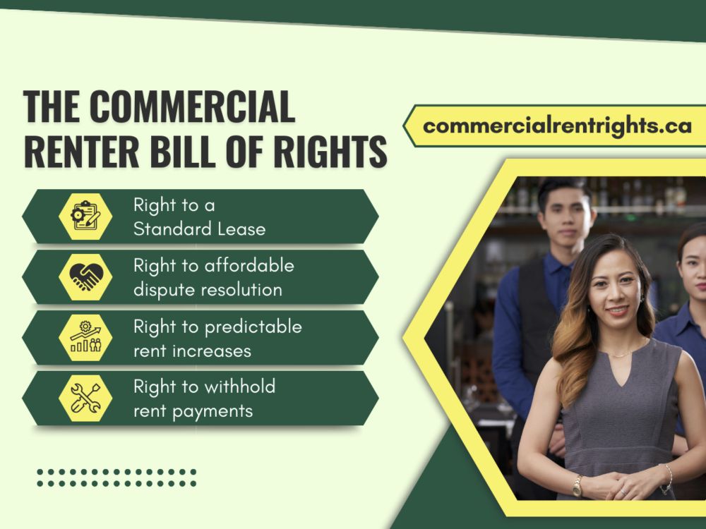 The Commercial Renter Bill of Rights | Sign Today