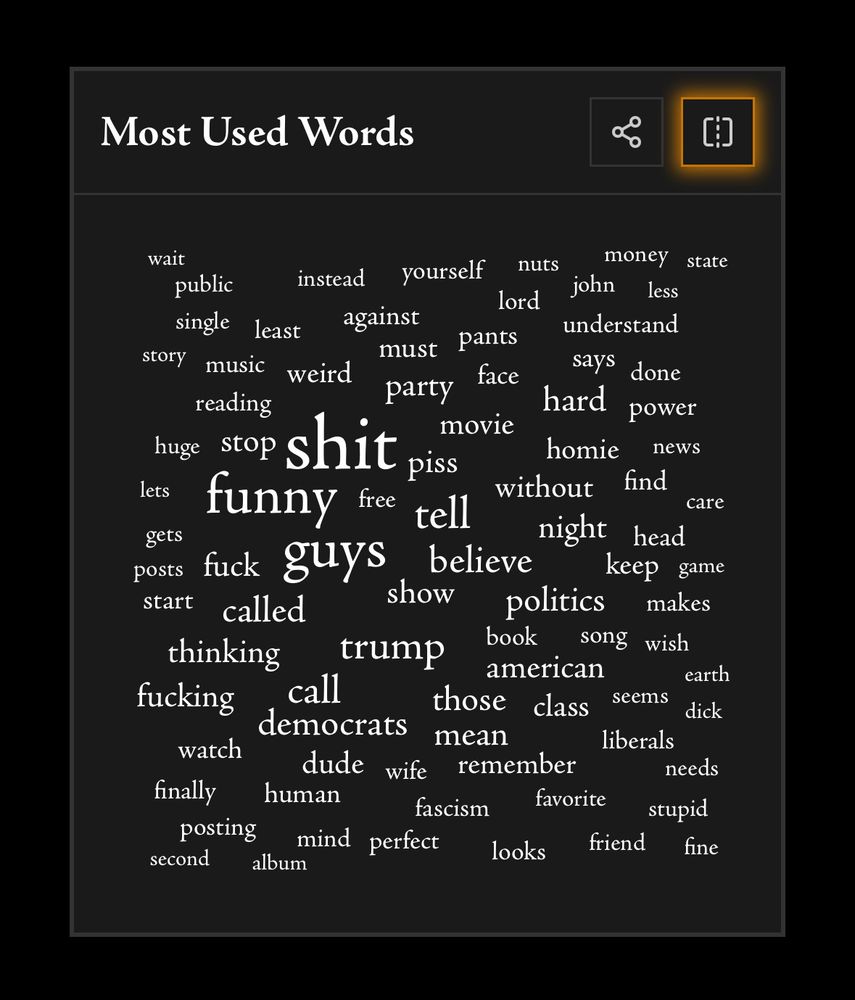 my Most Used Words:
wait
public
instead
yourself
nuts
money state
john
lord
less
single
least
against
understand
story
music
weird
must pants face
says
done
reading
party
huge stop shit piss
movie
hard
power homie news
lets
gets
funny free tell
without find
care
night head
posts
fuck guys believe
keep game
start
show
called
politics
makes
book
thinking
trump
song wish
american
fucking
call
earth
those class
seems
democrats
dick
mean
watch finally posting
second
liberals
dude wife remember
human
fascism
favorite
mind perfect
looks
friend
needs stupid fine
album