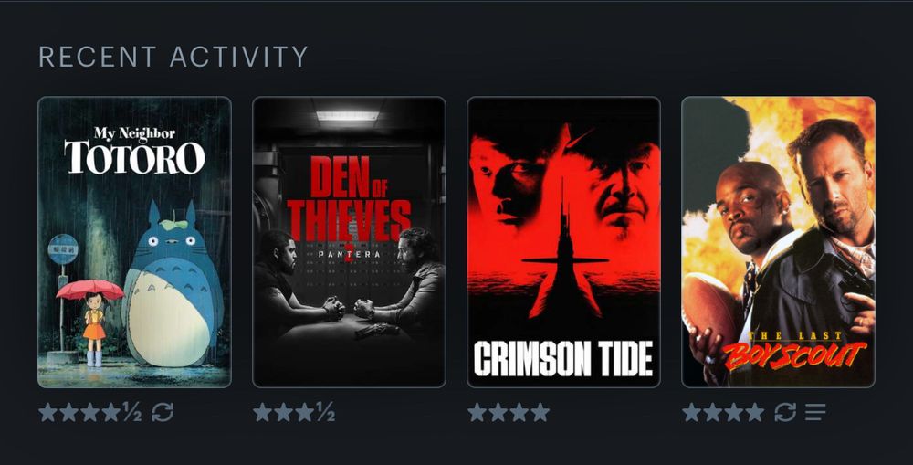 My four most recent entries on Letterboxd:

My Neighbor Totoro (1988)
Den of Thieves 2: Pantera (2025)
Crimson Tide (1995)
The Last Boy Scout (1991)