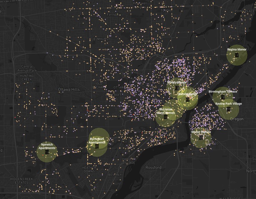 A map of toledo with the 12 affordable housing complexes surrounded by half-mile yellow buffers. Crimes are represented on the map by red dots (indicating homicides), purple dots (indicating reports of shootings), and orange dots (indicating other crimes). The map shows that crime was distributed throughout Toledo and not primarily near the affordable housing complexes.