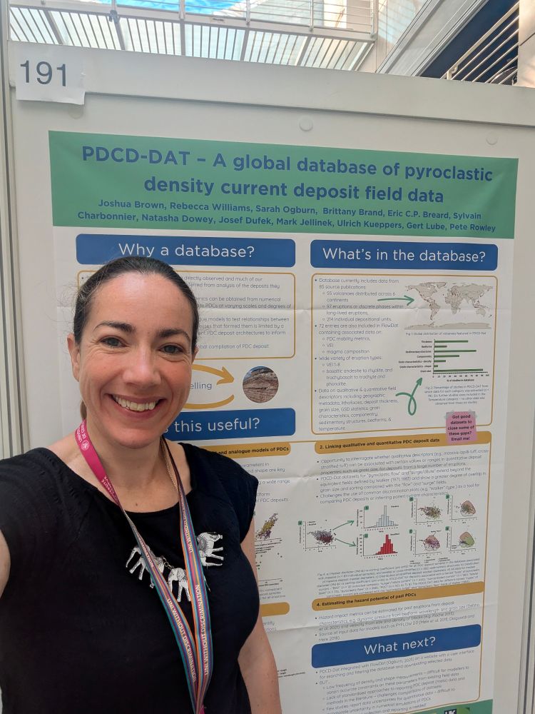 Selfie of a woman stood in front of a conference poster