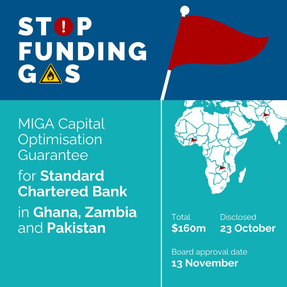 "STOP FUNDING GAS" in white letters. Red flag graphic. "MIGA Capital Optimisation Guarantee for Standard Chartered Bank 
in Ghana, Zambia and Pakistan; Total $160m; Disclosed 23 October; Board approval date 13 November" in white letters. White Africa and Asia map graphic with small red flags on the three countries. Green and blue background. 
