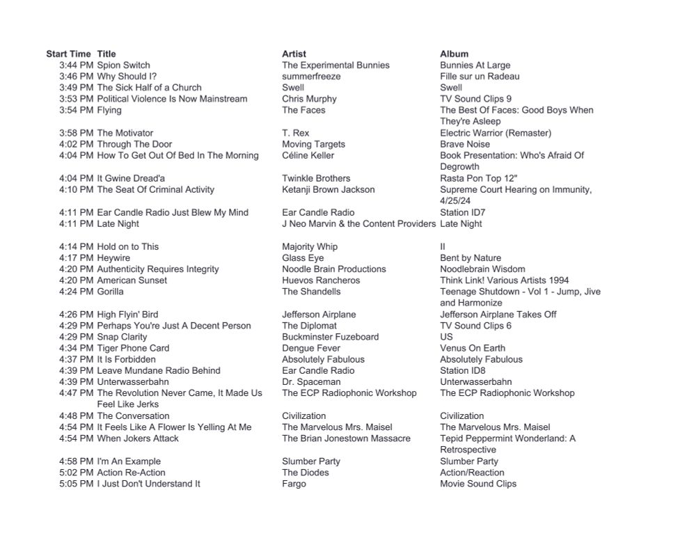 A list of upcoming songs on Ear Candle Radio.