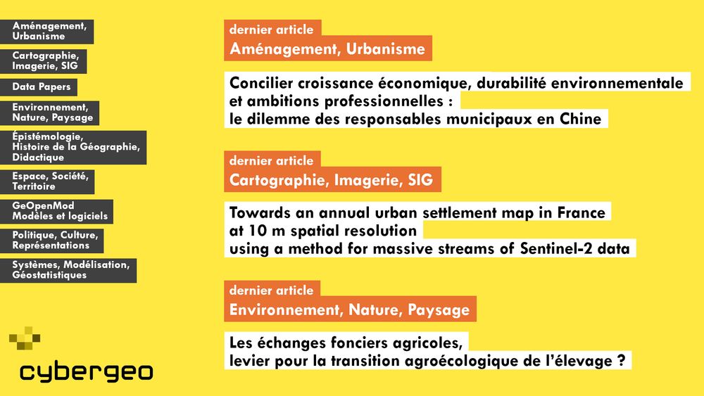 Liste des derniers articles par rubrique