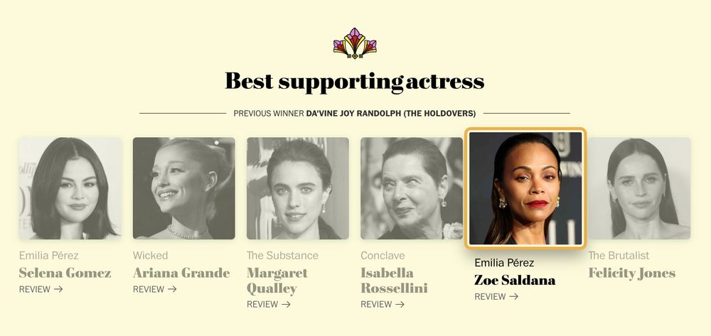 Screenshot of the nominees for best supporting actress at the Golden Globes (Selena Gomez, Ariana Grande, Margaret Qualey, Isabella Rosellini, Zoe Saldana and Felicty Jones). Zoe Saldana is highlighted as the winner.
