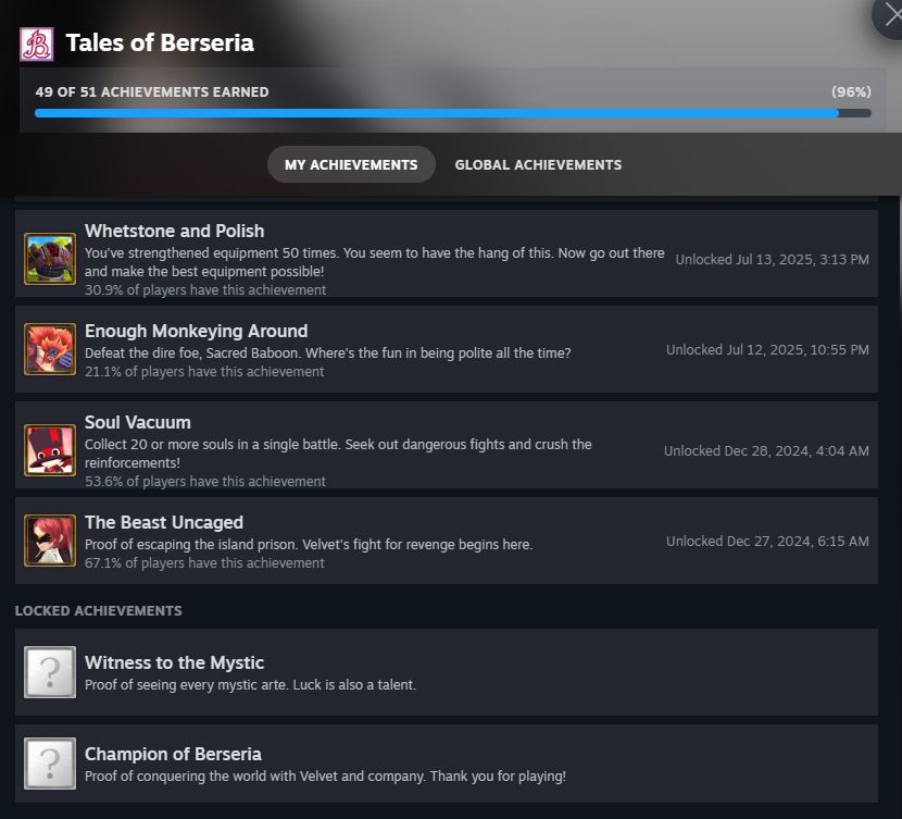 Screenshot of the Achievement list of Tales of Berseria. It shows that the player has earned 49 out of 51 achievements. The two missing are "Witness to the Mystic" Achievement, which is proof of witnessing all of the game's mystic artes, and the "Champion of Berseria" Achievement, which is the platinum achievement for earning all other achievements.