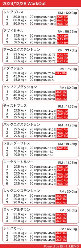 筋トレMEMOというアプリで記録を取っている本日の筋トレ記録