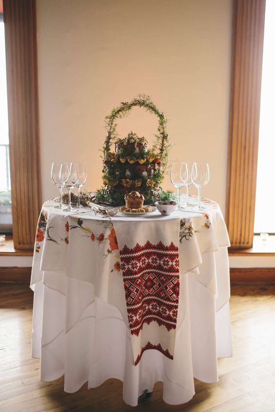 Фото взято зі сайту https://www.theknot.com/real-weddings/traditional-ukrainian-wedding-cake-and-floral-linens-photo?epik=dj0yJnU9RE5xOTFNaWVUQTY5R2pnY1NlMUU5amcydnlHbnI1NU4mcD0wJm49bm1rUzdOV3RTSEY4SW1XVGpPa01iQSZ0PUFBQUFBR1Q4UzBn