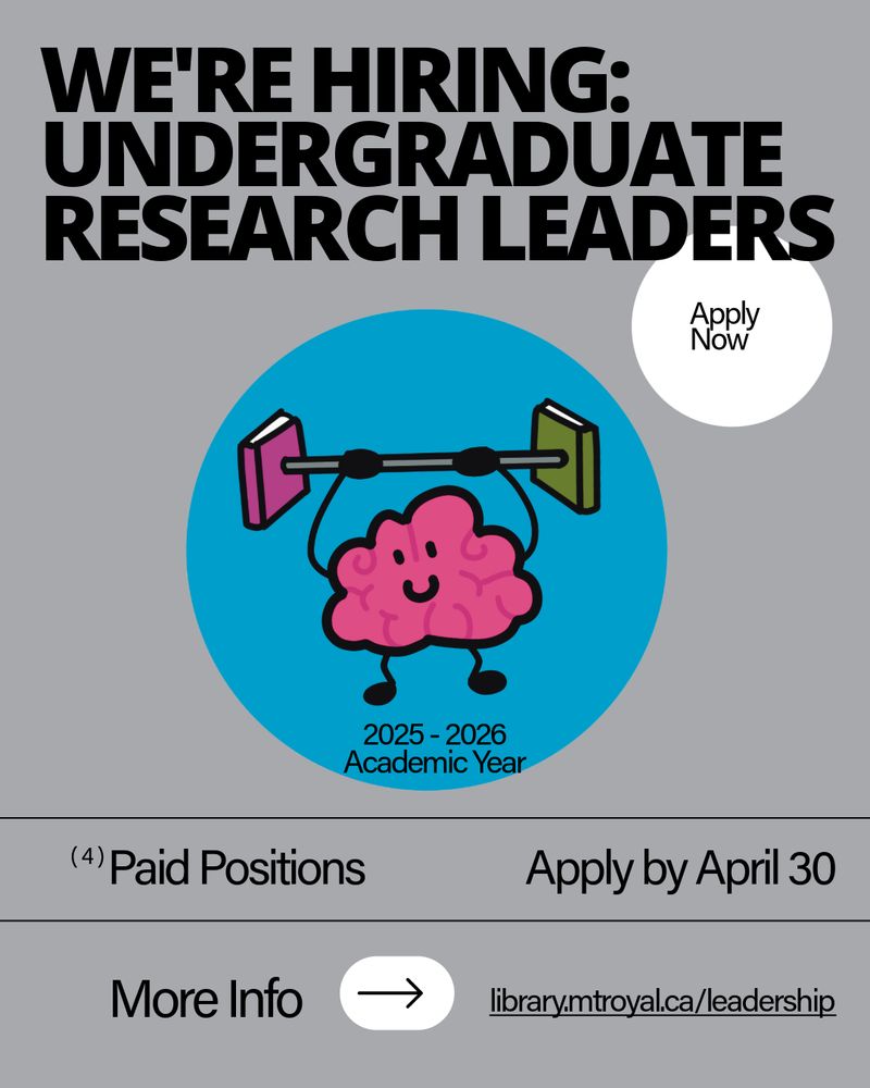 Advertisement for hiring undergraduate research leaders for the 2025-2026 academic year at the library of Mount Royal University. Features an illustration of a brain lifting a barbell, with text encouraging to apply by April 30 for one of the four paid positions. Links provided for application and more information.
