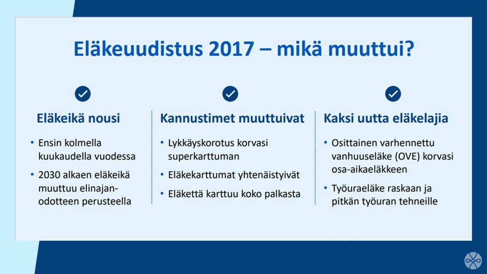 Eläkeuudistus 2017 - mikä muuttui? 1) Eläkeikä nousi ensin kolmella kuukaudella vuodessa. 2030 alkaen eläkeikä muuttuu elinajanodotteen perusteella. 2) Kannustimet muuttuivat. Lykkäyskorotus korvasi superkarttuman. Eläkekarttumat yhtenäistyivät. Eläkettä karttuu koko palkasta. 3) Kaksi uutta eläkelajia: Osittainen varhennettu vanhuuseläke (OVE) korvasi osa-aikaeläkkeen. Työuraeläke raskaan ja pitkän työuran tehneille.