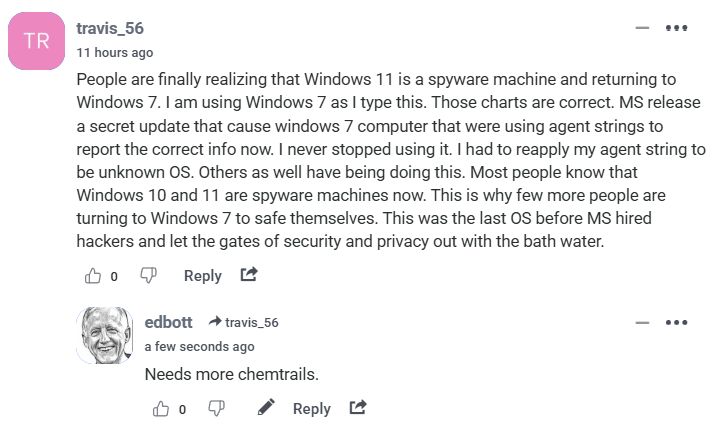 An absolutely insane comment from someone convinced that people are still using Windows 7 and Microsoft "let the gates of security and privacy out with the bath water." My reply is "Needs more chemtrails."