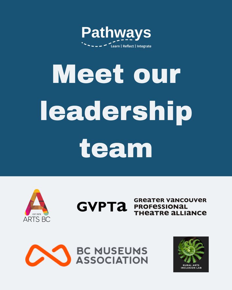 Logos of Pathways, Arts BC, BC Museums Association, Greatver Vancouver Professional Theatre Alliance, and Rural Arts Inclusion lab are featured. Bold text reads: Meet our leadership team. 