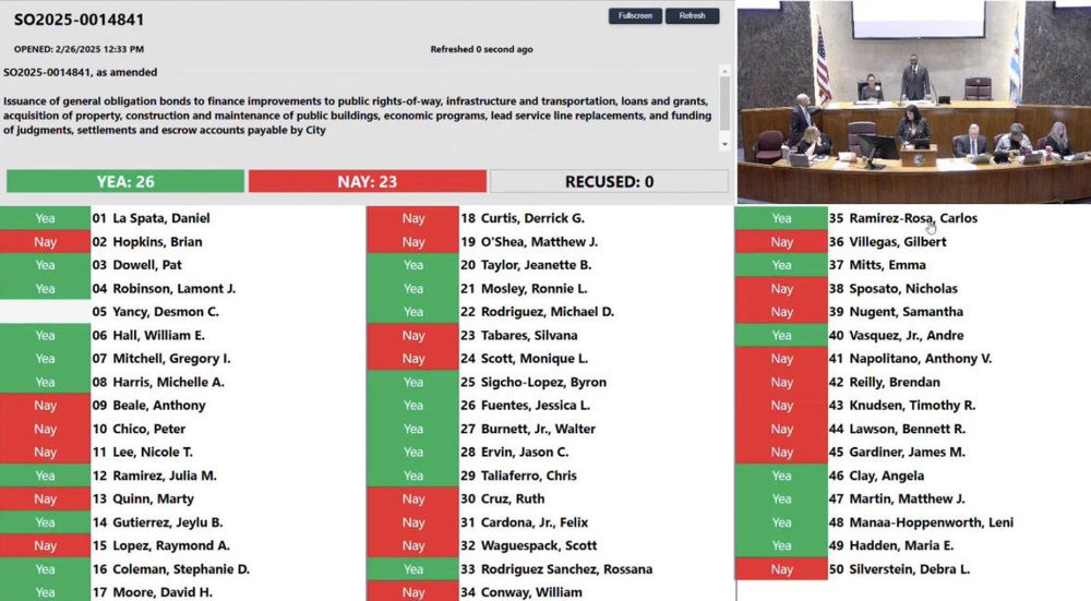 screen capture of the Chicago City Council livestream of SO2025-0014841, a bond issuance measure that narrowly passed today. the image shows which alders voted Y/N.