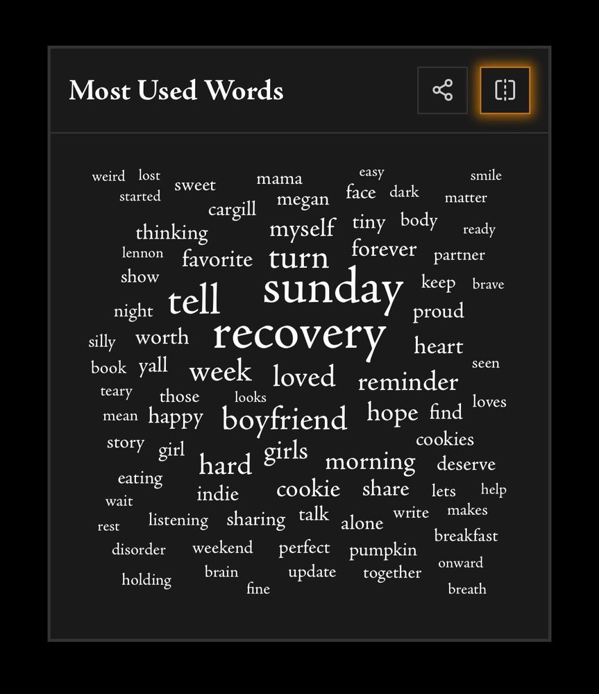 Word cloud showing Megan’s most used words on Bluesky in 2025. Recovery and Sunday are the biggest words in the cloud.