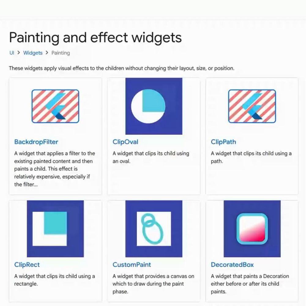 A screenshot of Flutter documentation showing low level drawing primitives like clips, paths, and CustomPaint.