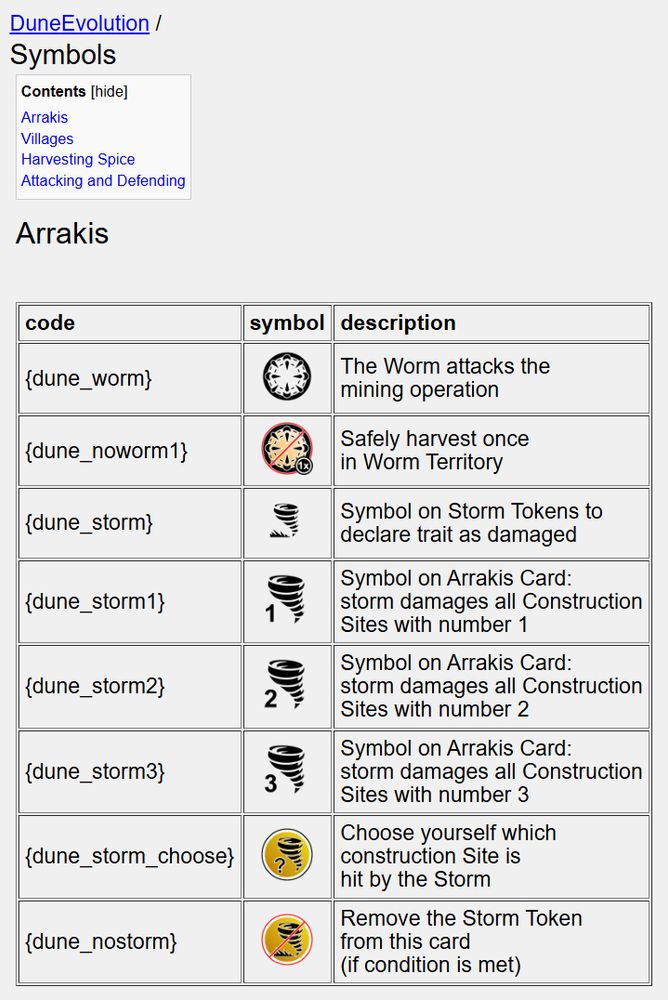 First screenshot of Wiki page showing different symbols for my Dune x Evolution game idea

