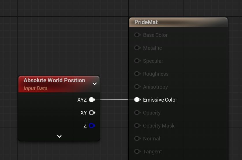 An Unreal material graph with the absolute world position plugged into the emissive color of the material output