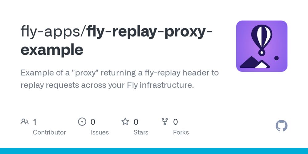 GitHub - fly-apps/fly-replay-proxy-example: Example of a "proxy" returning a fly-replay header to replay requests across your Fly infrastructure.