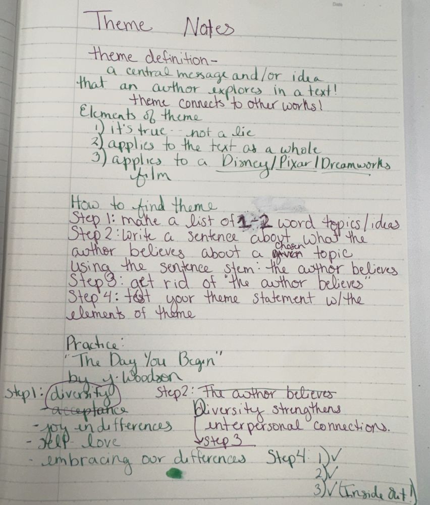An annotated one pager on how to teach theme