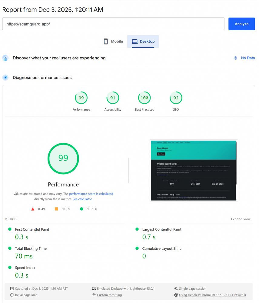 Desktop Page Speed Performance.