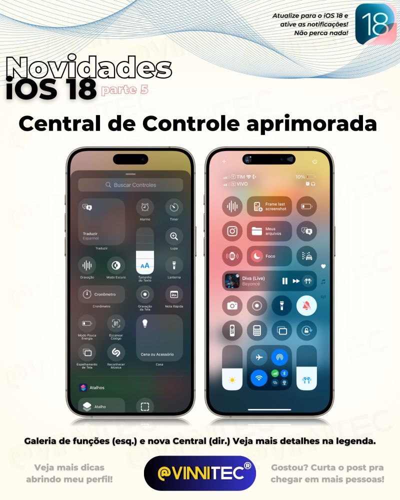 A imagem destaca a nova Central de Controle do iOS 18. No topo, o texto “Novidades iOS 18 parte 5” seguido por “Central de Controle aprimorada”. A imagem mostra dois iPhones: o da esquerda exibe uma galeria de funções, como tradução, gravação de tela e modo escuro, enquanto o da direita mostra a nova Central de Controle com um design reorganizado. No rodapé, há um convite para seguir o perfil @vinnitec para mais dicas.