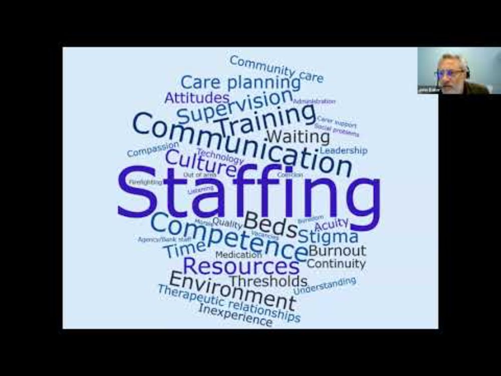 Patients measuring safety: changing the nature of acute mental health wards  - Prof John Baker