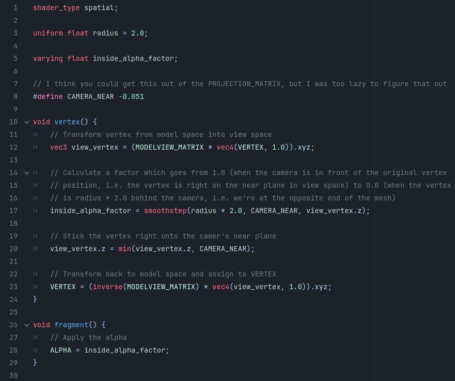 Screenshot of Godot shader code:

shader_type spatial;

uniform float radius = 2.0;

varying float inside_alpha_factor;

// I think you could get this out of the PROJECTION_MATRIX, but I was too lazy to figure that out
#define CAMERA_NEAR -0.051

void vertex() {
	// Transform vertex from model space into view space
	vec3 view_vertex = (MODELVIEW_MATRIX * vec4(VERTEX, 1.0)).xyz;

	// Calculate a factor which goes from 1.0 (when the camera is in front of the original vertex
	// position, i.e. the vertex is right on the near plane in view space) to 0.0 (when the vertex
	// is radius * 2.0 behind the camera, i.e. we're at the opposite end of the mesh)
	inside_alpha_factor = smoothstep(radius * 2.0, CAMERA_NEAR, view_vertex.z);

	// Stick the vertex right onto the camer's near plane
	view_vertex.z = min(view_vertex.z, CAMERA_NEAR);

	// Transform back to model space and assign to VERTEX
	VERTEX = (inverse(MODELVIEW_MATRIX) * vec4(view_vertex, 1.0)).xyz;
}

void fragment() {
	// Apply the alpha
	ALPHA = inside_alpha_factor;
}
