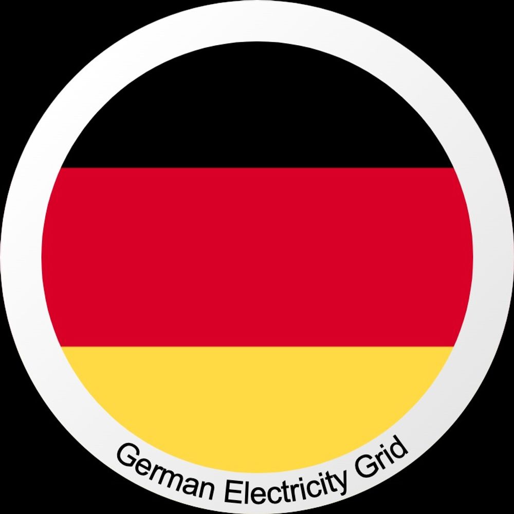 Germany | Electricity Grid