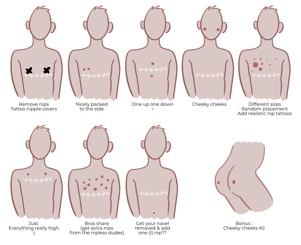 9 ideas of nipple grafts.
- Remove nipples, tattoo nipple covers instead
- Graft both nipples to one side
- Scar mid-height of the pecs, one nipple over it, one under it
- Nips on cheeks
- Graft the nips with different sizes, add a bunch of random-sized realistic nip tattoos
- Just a really high scars with the nips around the shoulder blades
- Getting extra nips (from your buds who went nipless)
- Get your navel removed and add a one (1) nipple there??
- Bonus : one on each butt cheek.