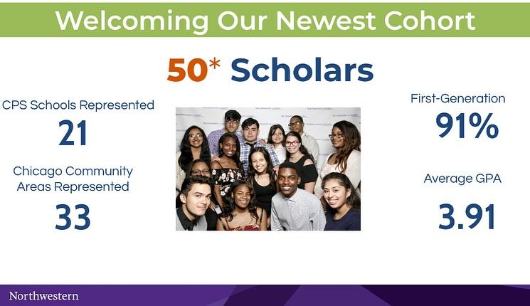 Welcoming our newest cohort