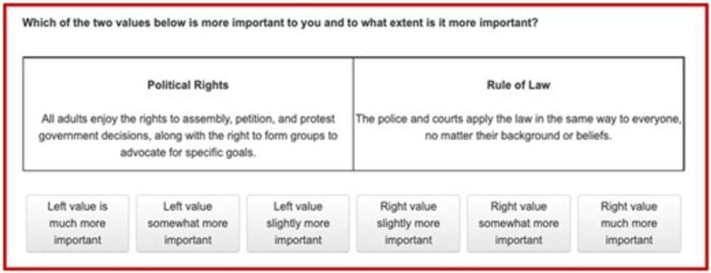 Scaled Paired Comparisons as an Alternative to Ratings and Rankings for Measuring Values