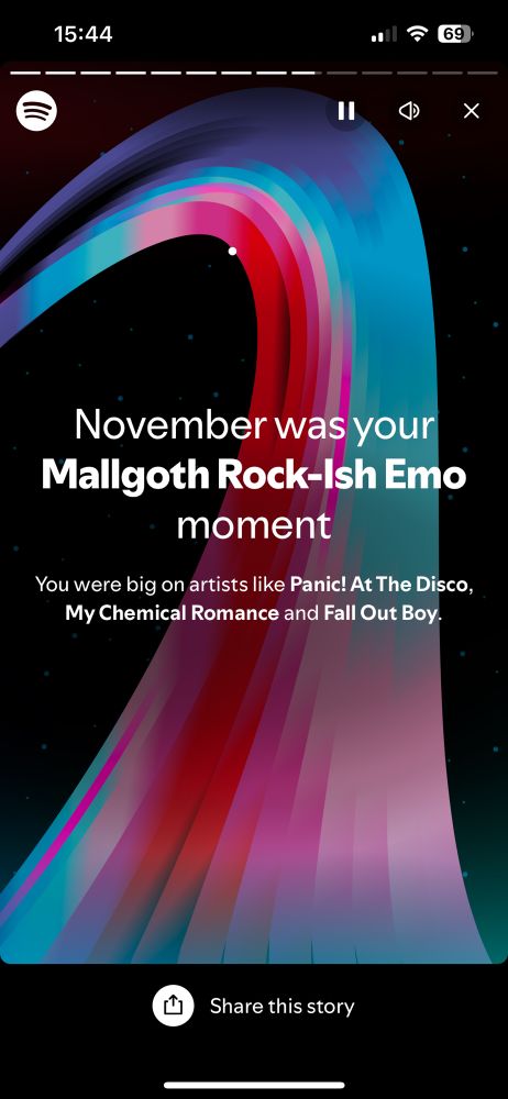 “November was your Mallgoth Rock-Ish Emo moment
You were big on artists like Panic! At The Disco, My Chemical Romance and Fall Out Boy.”