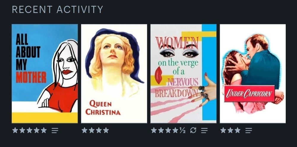 My Last Four Watched on Letterboxd: All About My Mother (5 stars), Queen Christina (4 stars), Women on the Verge of a Nervous Breakdown (4.5 stars), and Under Capricorn (3 stars)